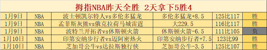 希克头球逆,转战局,勒沃库森惊,乐鱼体育会员登录入口,H5乐鱼体育官网,乐鱼体育