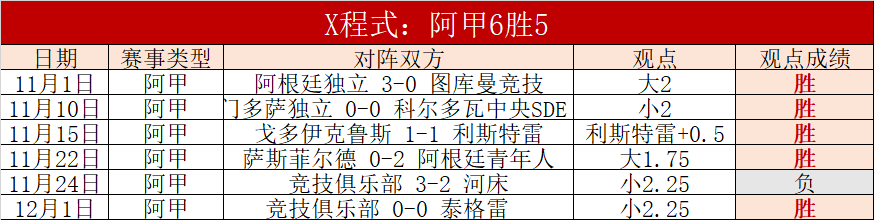中国男足十,八强赛连胜,两场,乐鱼体育会员登录入口,H5乐鱼体育官网,乐鱼体育