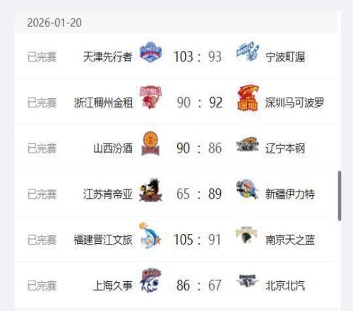 中国男足十,八强赛连胜,两场,乐鱼体育会员登录入口,H5乐鱼体育官网,乐鱼体育