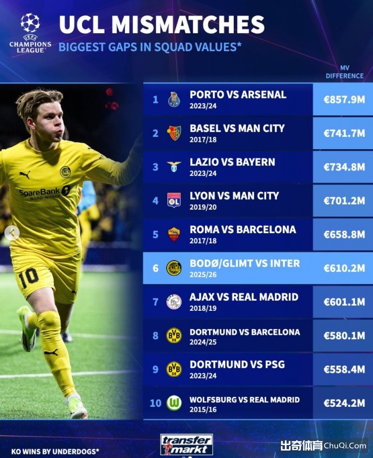 决战巅峰,神秘白堡黑,马能否逆袭,乐鱼体育会员登录入口,H5乐鱼体育官网,乐鱼体育