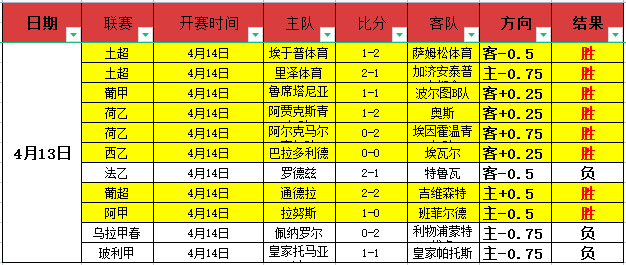 专家分析,热火对雄鹿,赛况数据解,乐鱼体育会员登录入口,H5乐鱼体育官网,乐鱼体育