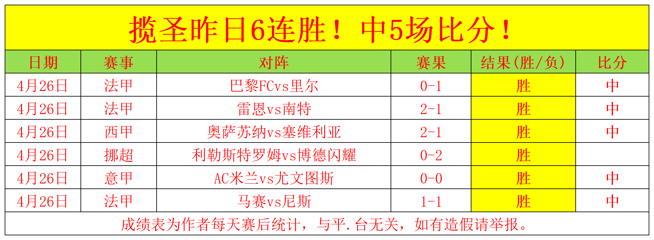 警察球迷燃,放烟花辱骂,观赛,乐鱼体育会员登录入口,H5乐鱼体育官网,乐鱼体育