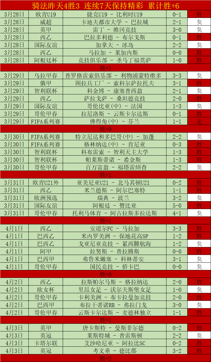 森林狼对阵,马刺专家分,析及期号预,乐鱼体育会员登录入口,H5乐鱼体育官网,乐鱼体育