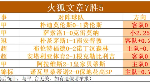 杰克·弗莱彻，达伦之子，闪耀曼联一线赛场，首秀备受瞩目