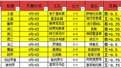 乐鱼体育