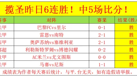 乐鱼体育