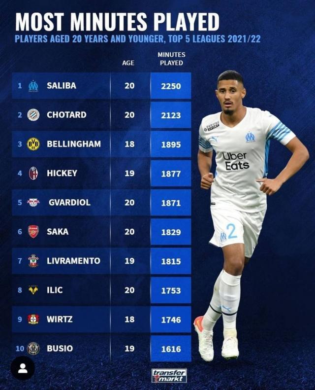 再掀高潮